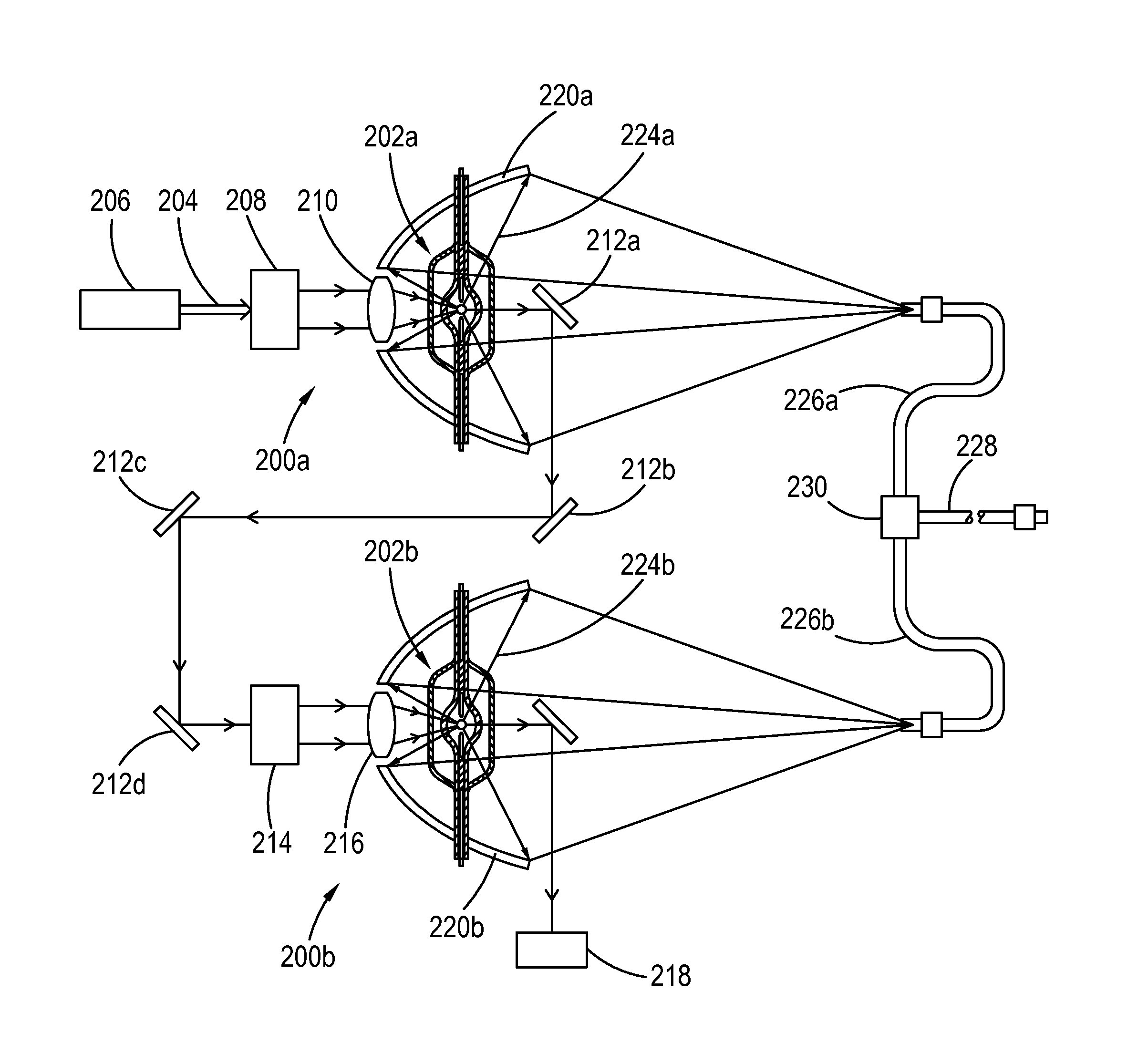 Light Source Driven by Laser