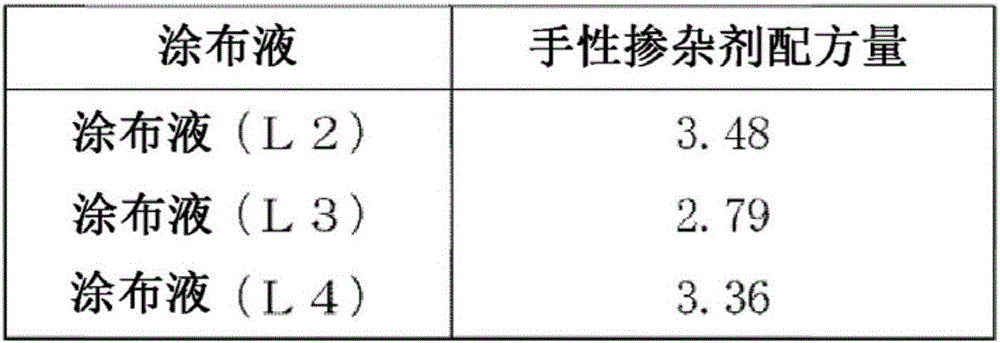 Optical film and optical laminate using same