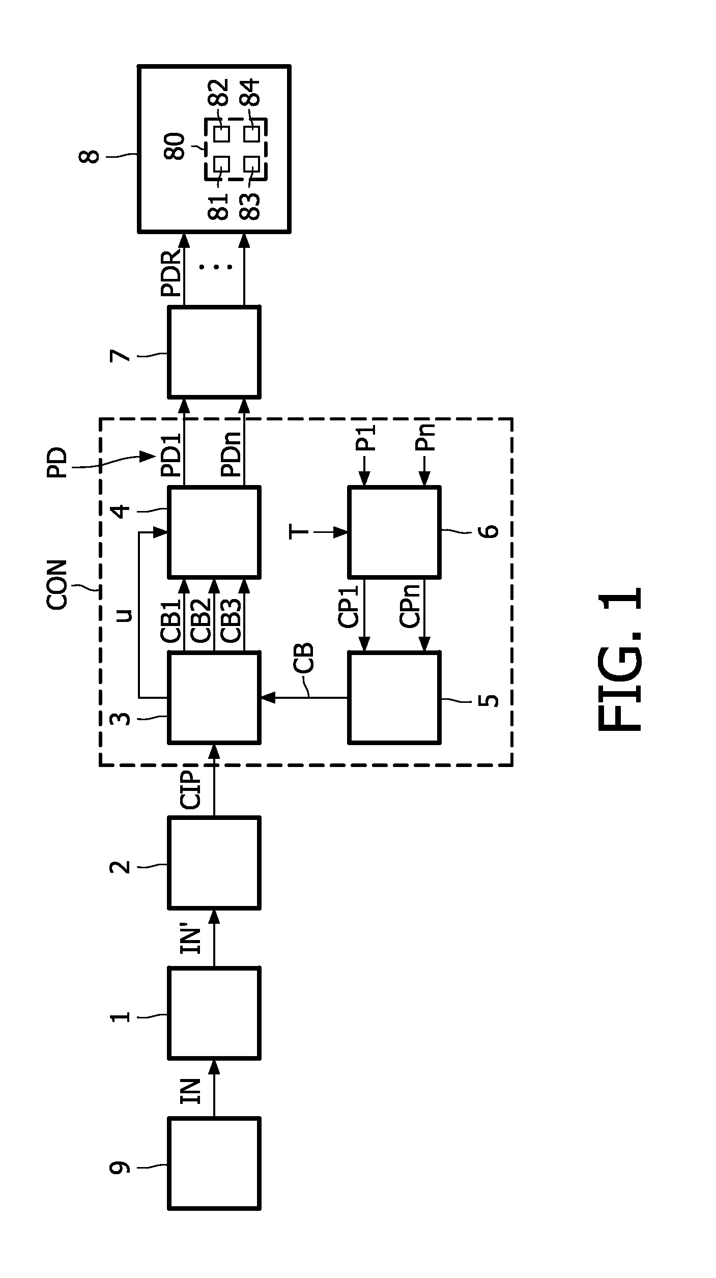 Colour conversion for a multy-primary display