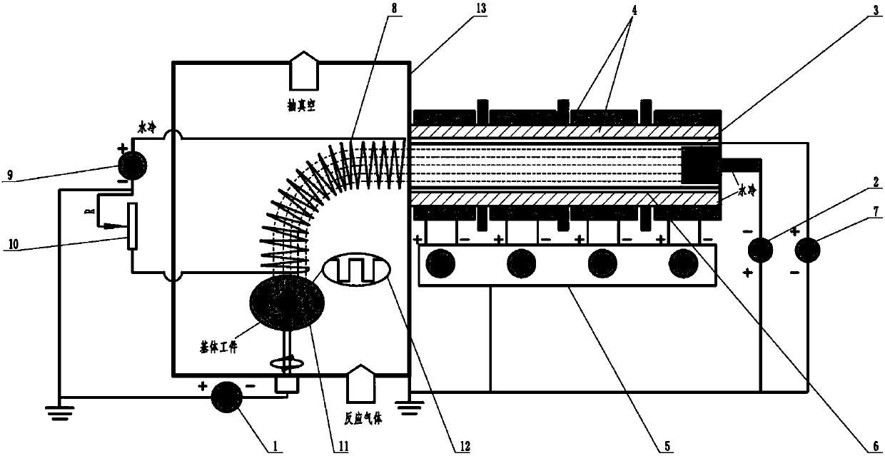 Combined magnetic field and lining biased straight pipe composite filtering arc ion plating