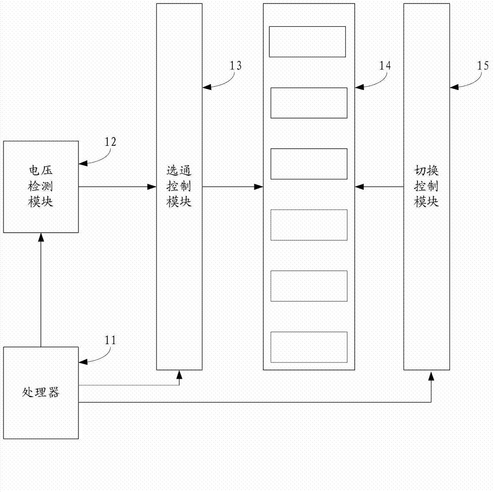 Method, apparatus and circuit for detecting super capacitor