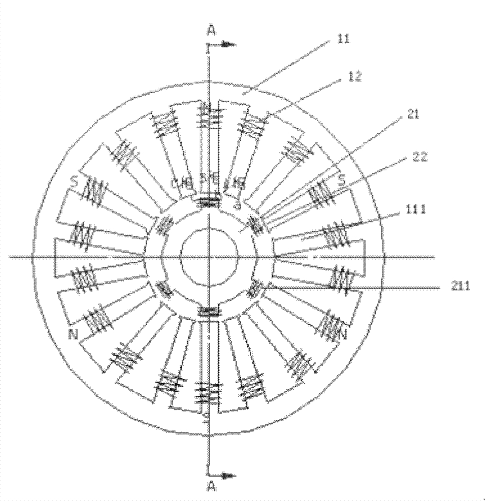 Motor, fly-back control method of motor and energy circulation control method of motor