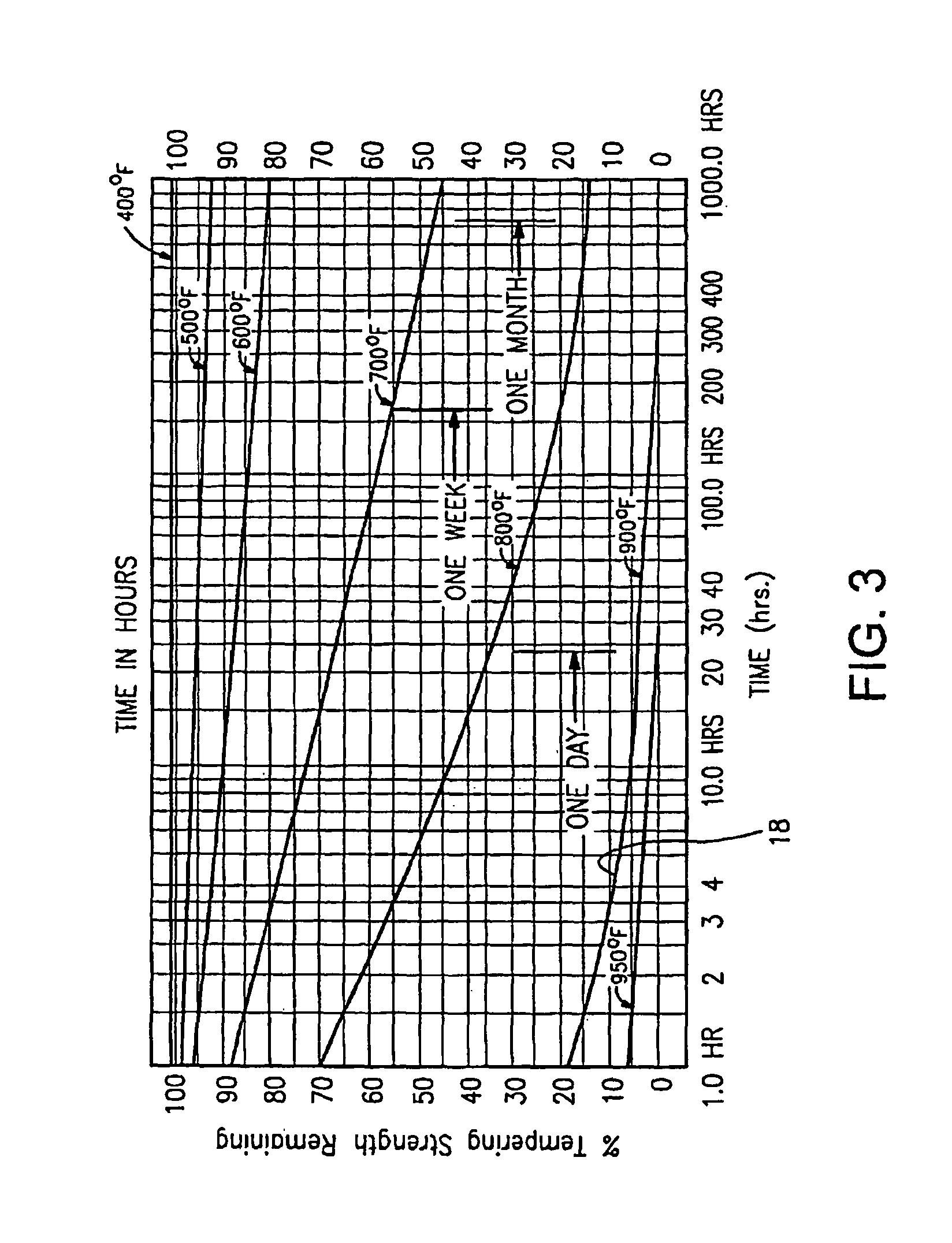 Localized heating via an infrared heat source array of edge seals for a vacuum insulating glass unit, and/or unitized oven with infrared heat source array for accomplishing the same