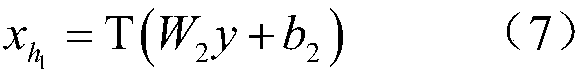 Compressed perceptual image reconstruction algorithm based on depth learning