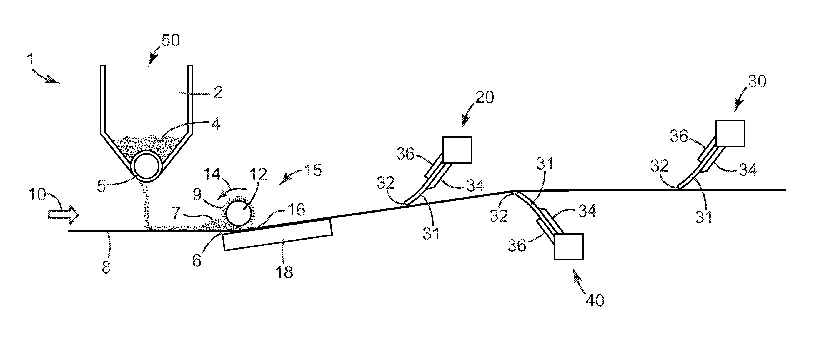 Powder filling processes