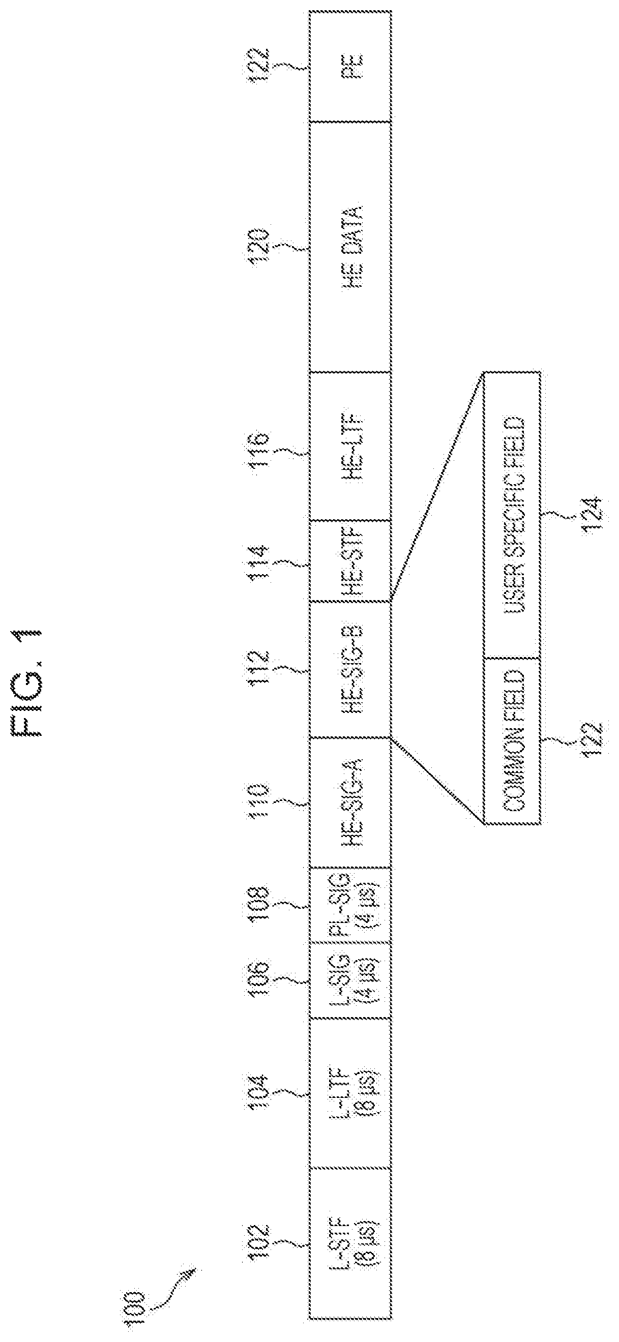 Apparatus and method for diversity transmission in a wireless communications system