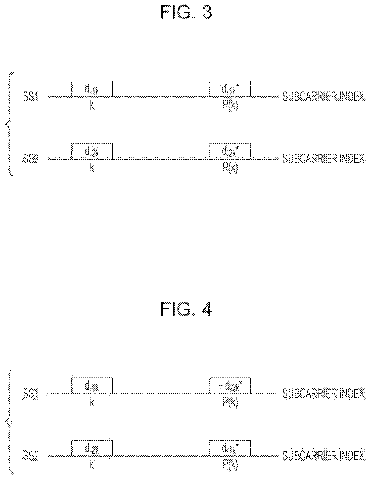 Apparatus and method for diversity transmission in a wireless communications system