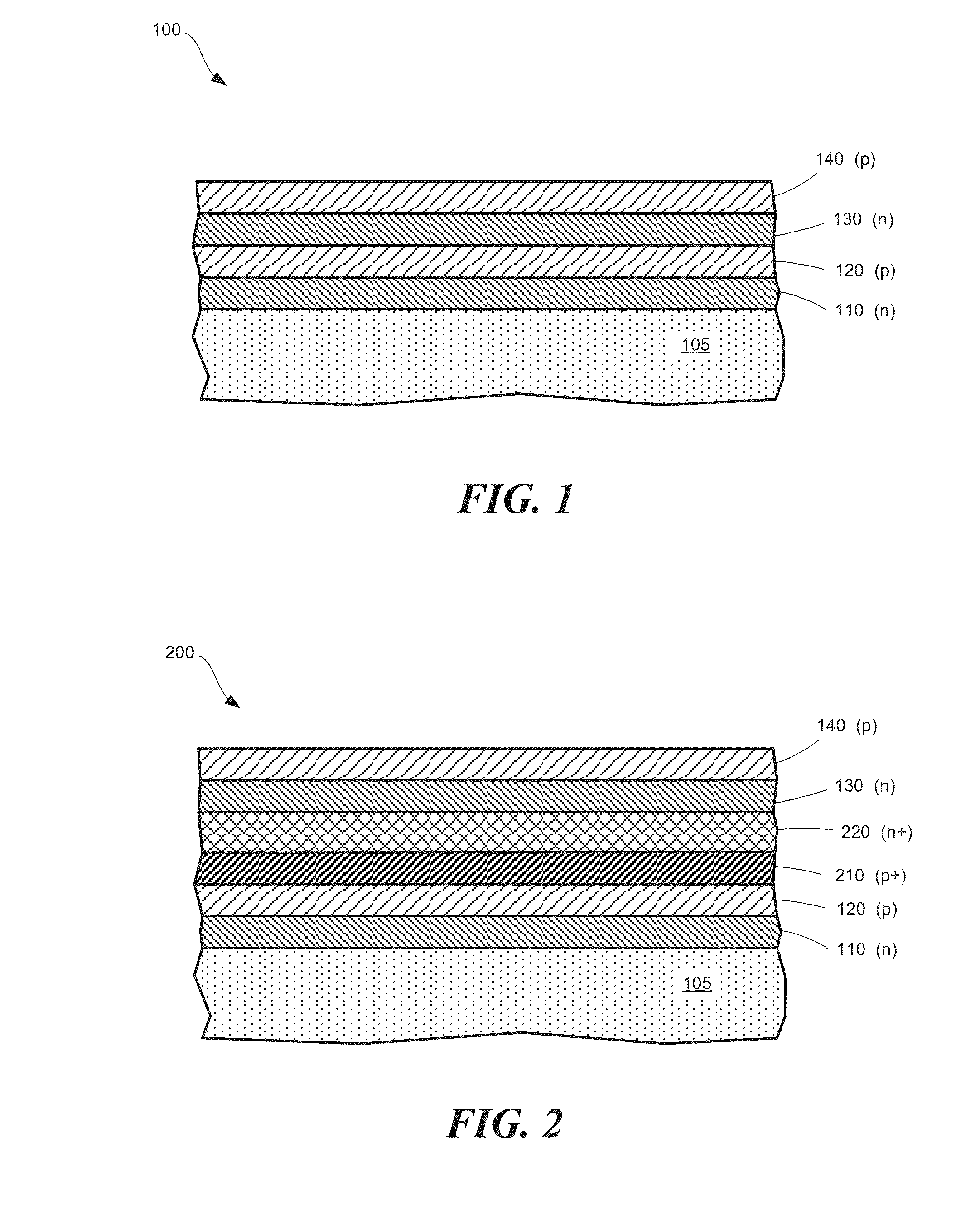 Method to make buried, highly conductive p-type iii-nitride layers