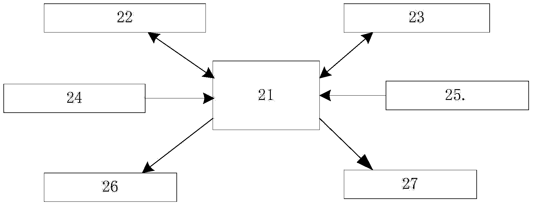 Pulse timing and counting device and method for liquid flow verification