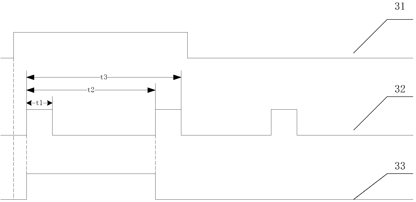 Pulse timing and counting device and method for liquid flow verification