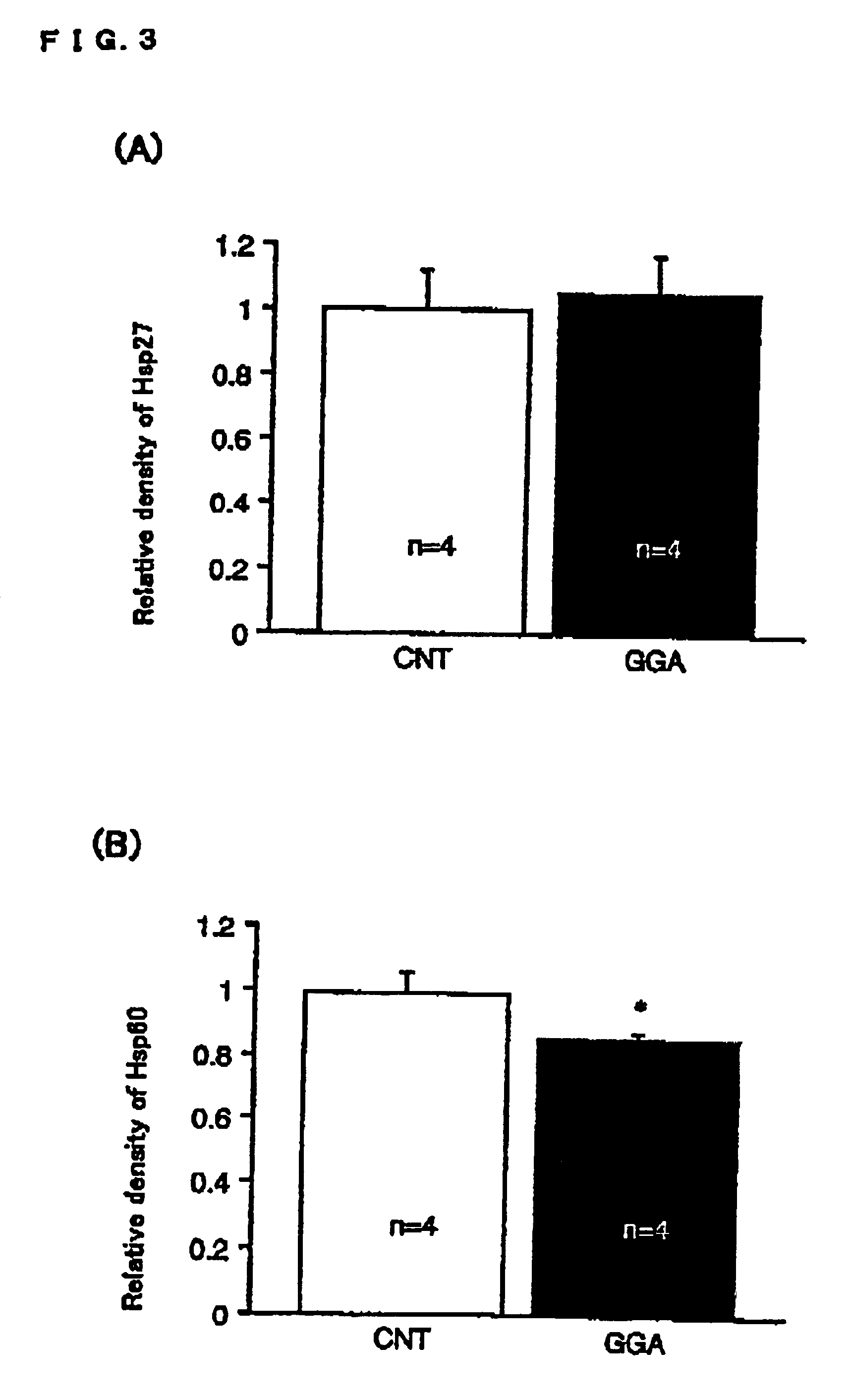 Heat shock protein inducer