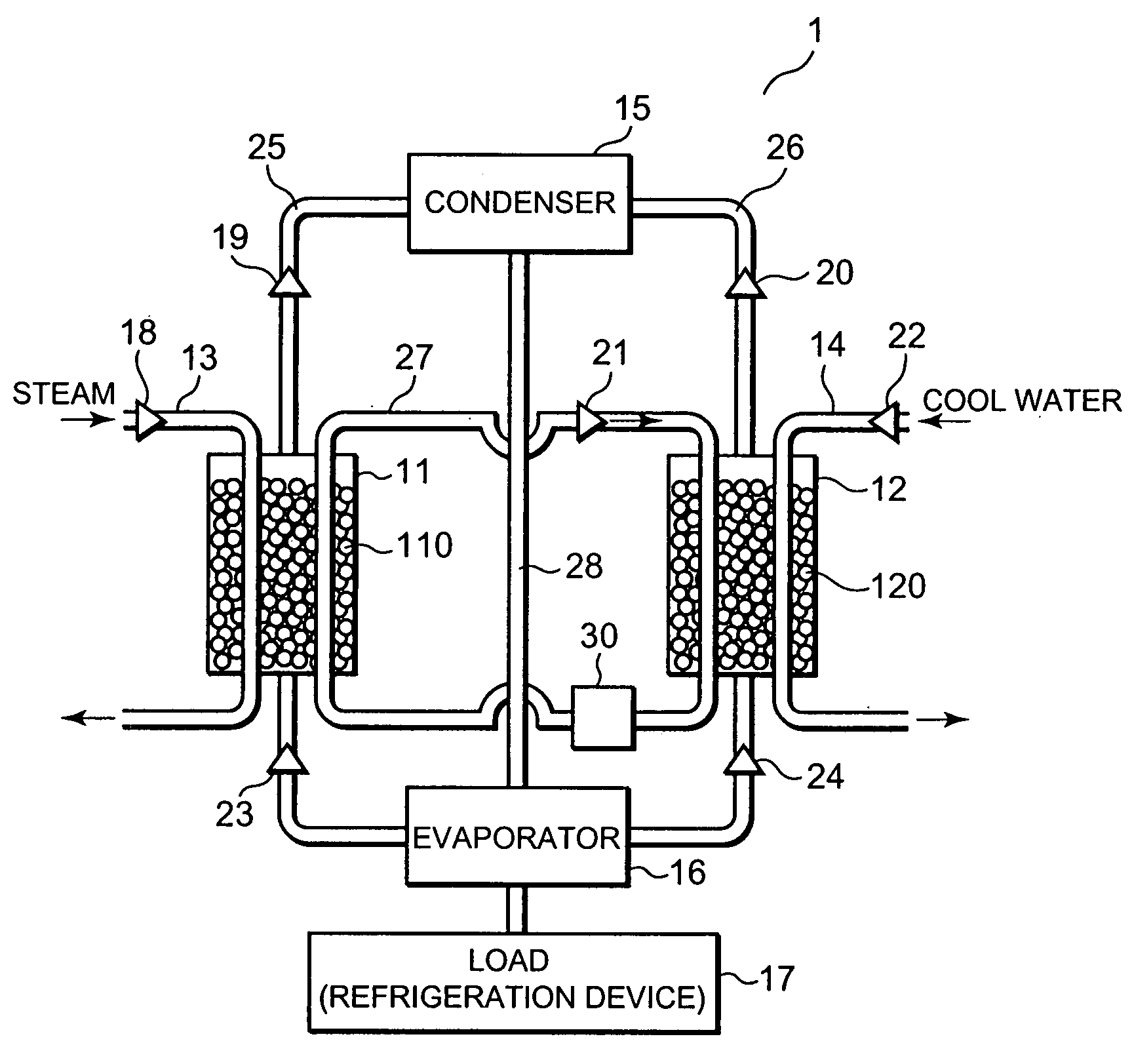 Double-effect adsorption refrigeration device