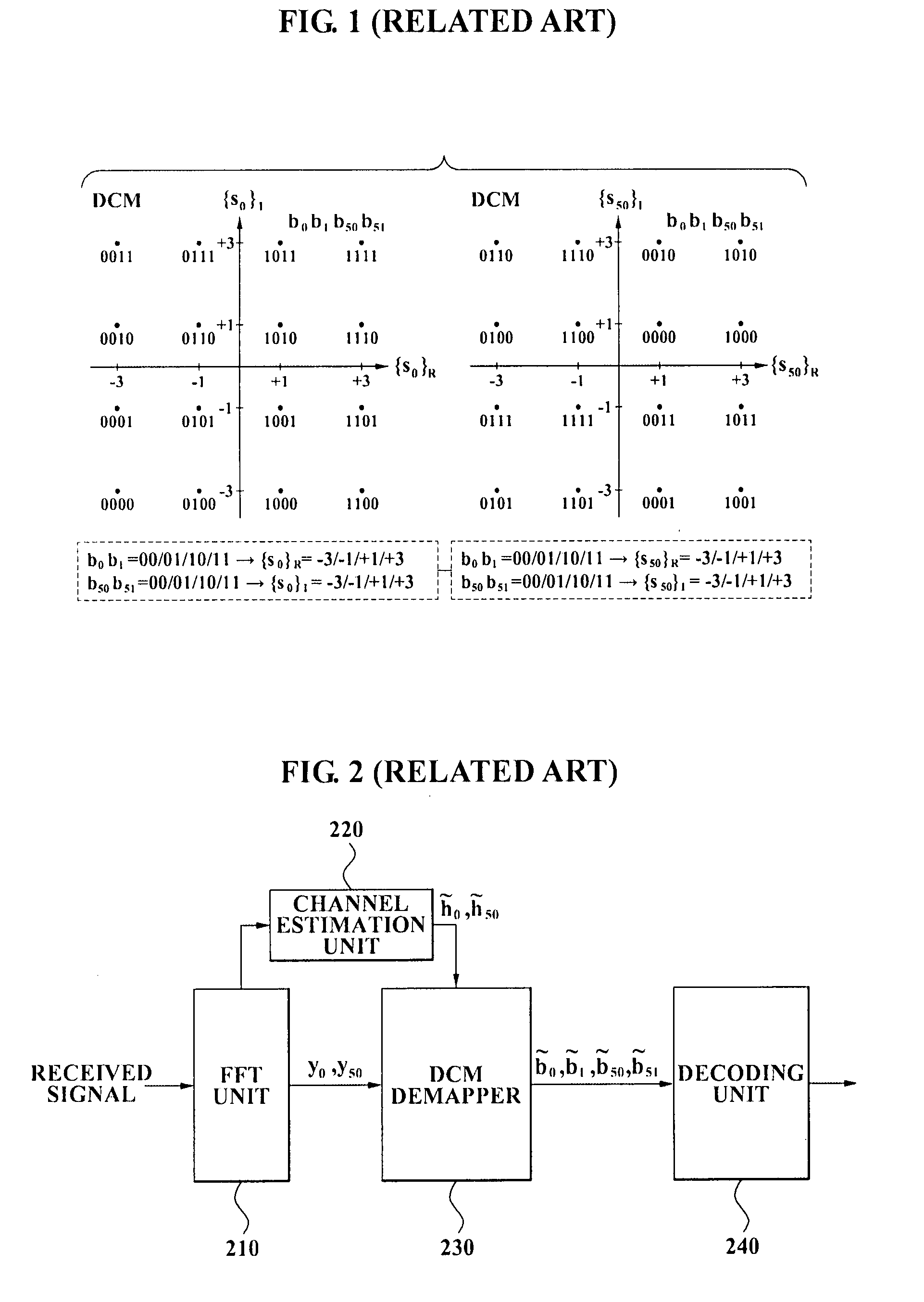 Dual carrier modulation (DCM) demapper and DCM demapping method