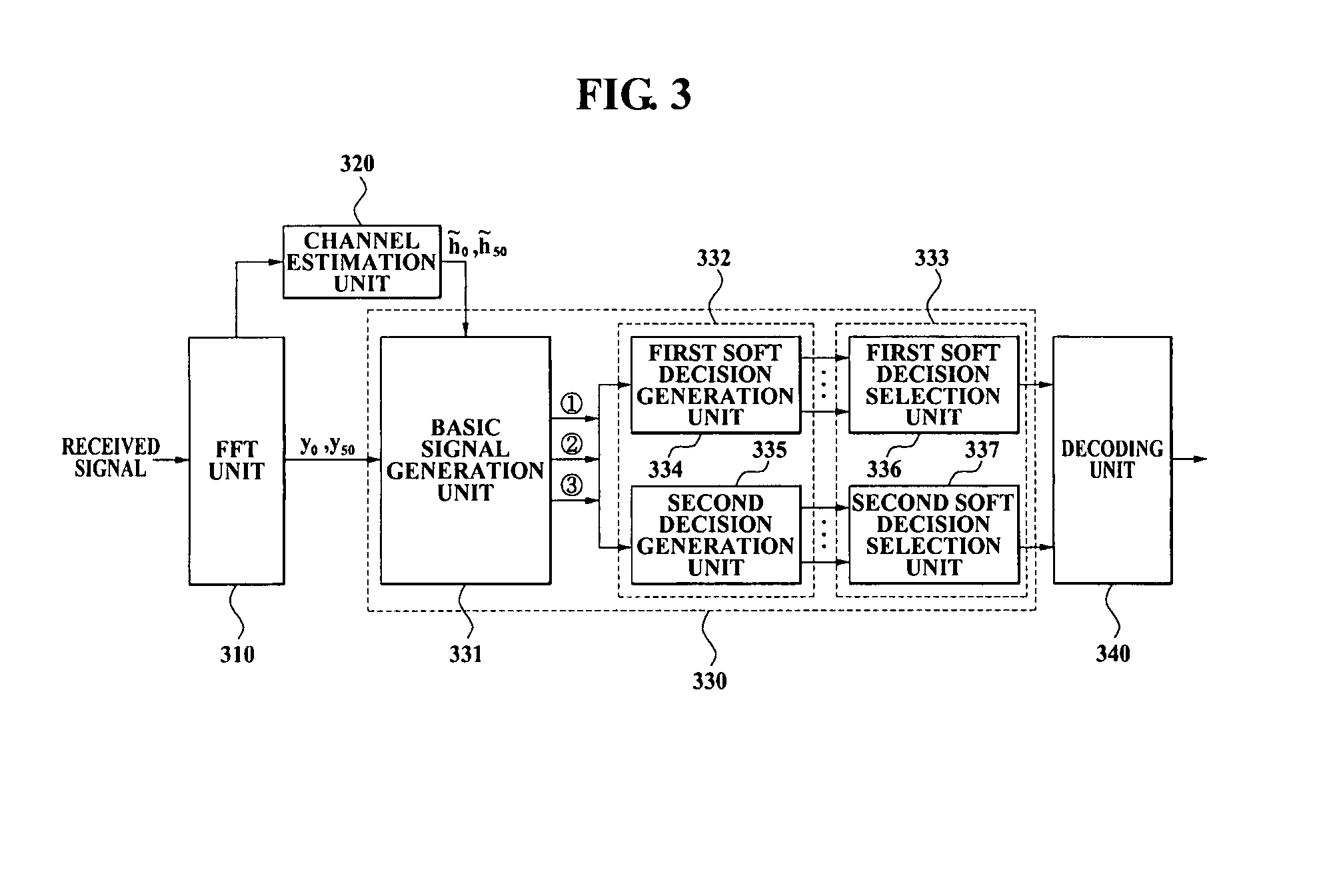 Dual carrier modulation (DCM) demapper and DCM demapping method