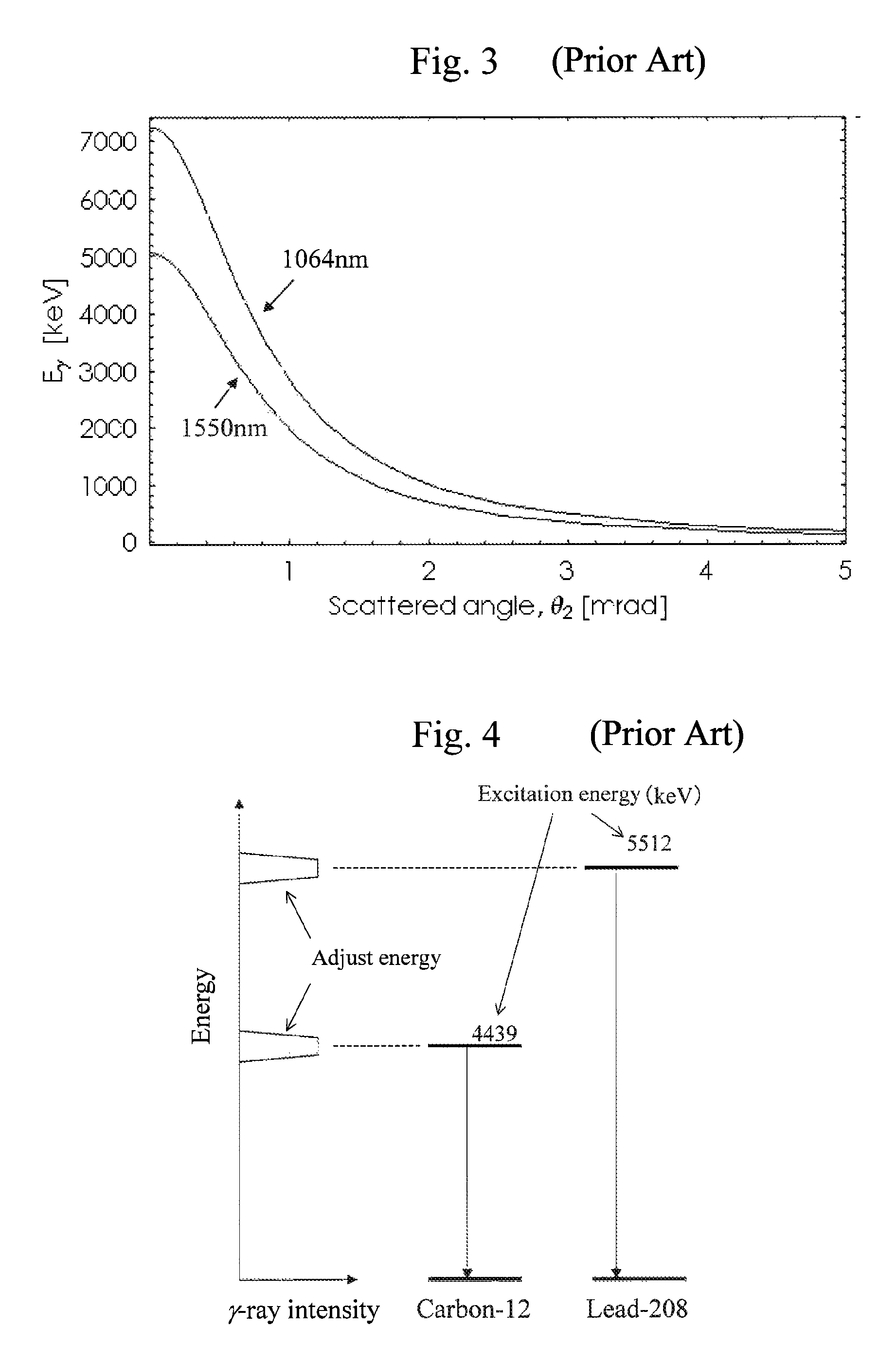 Nondestructive inspection system using nuclear resonance fluorescence