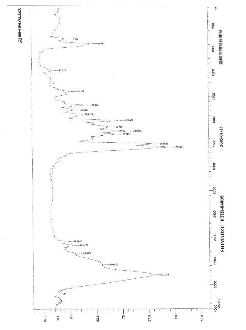 Application of diindoloquinazoline alkaloid in preparation of antitumor drugs and antifungal drugs