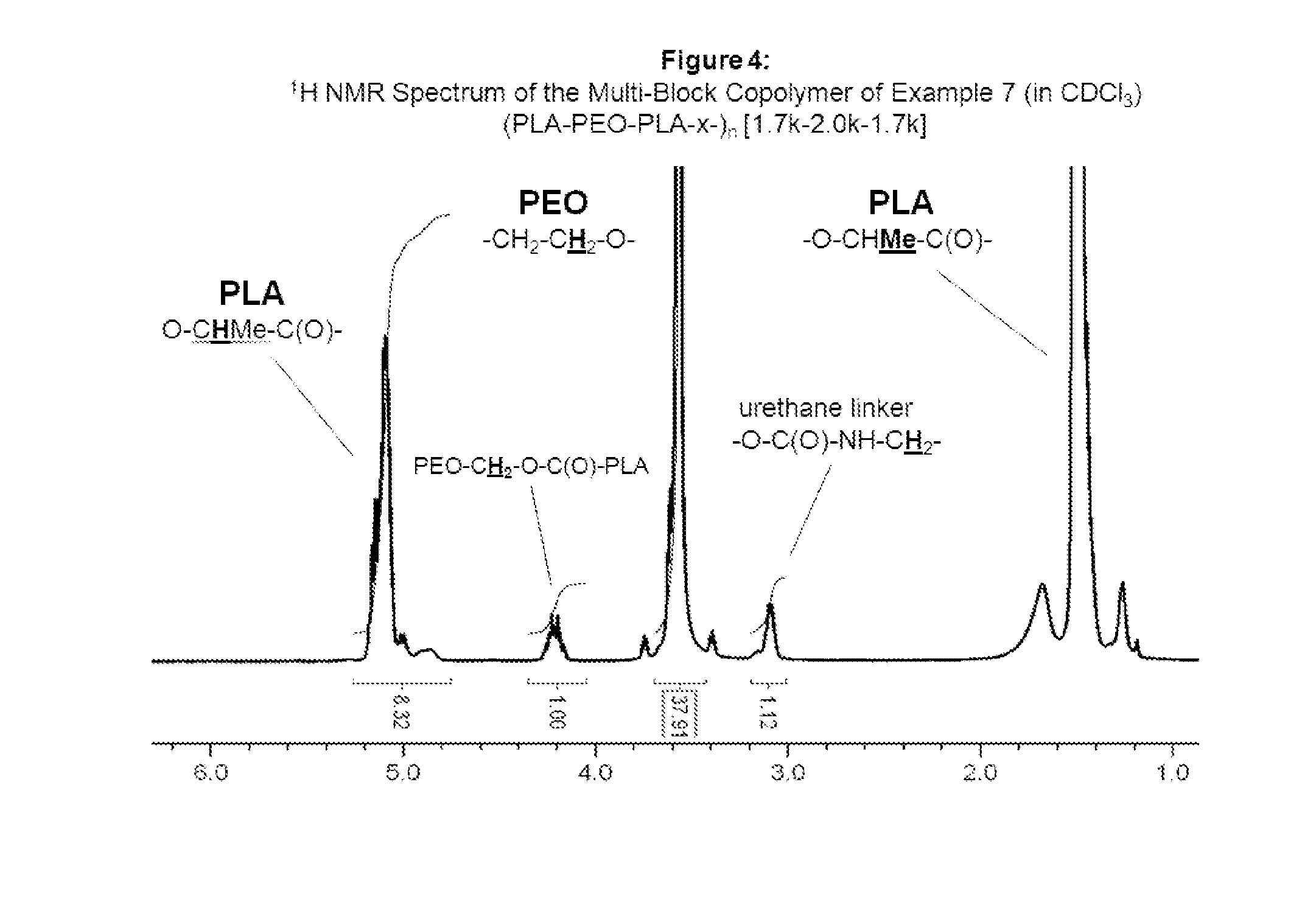 Chewing gums and gum bases comprising multi-block copolymers