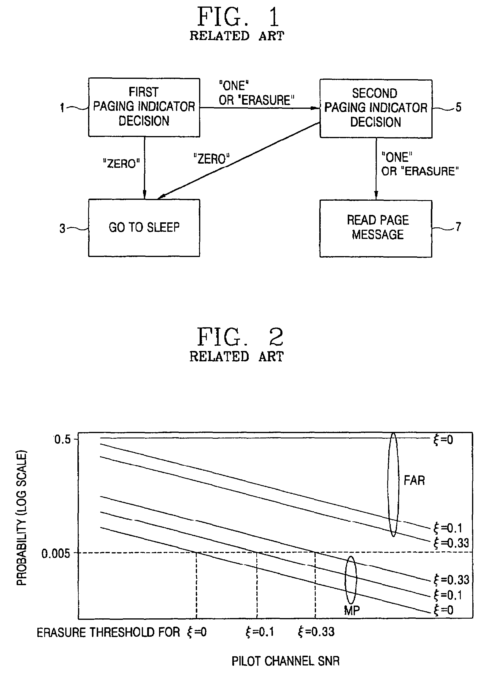 Paging indicator deciding method of mobile communication terminal