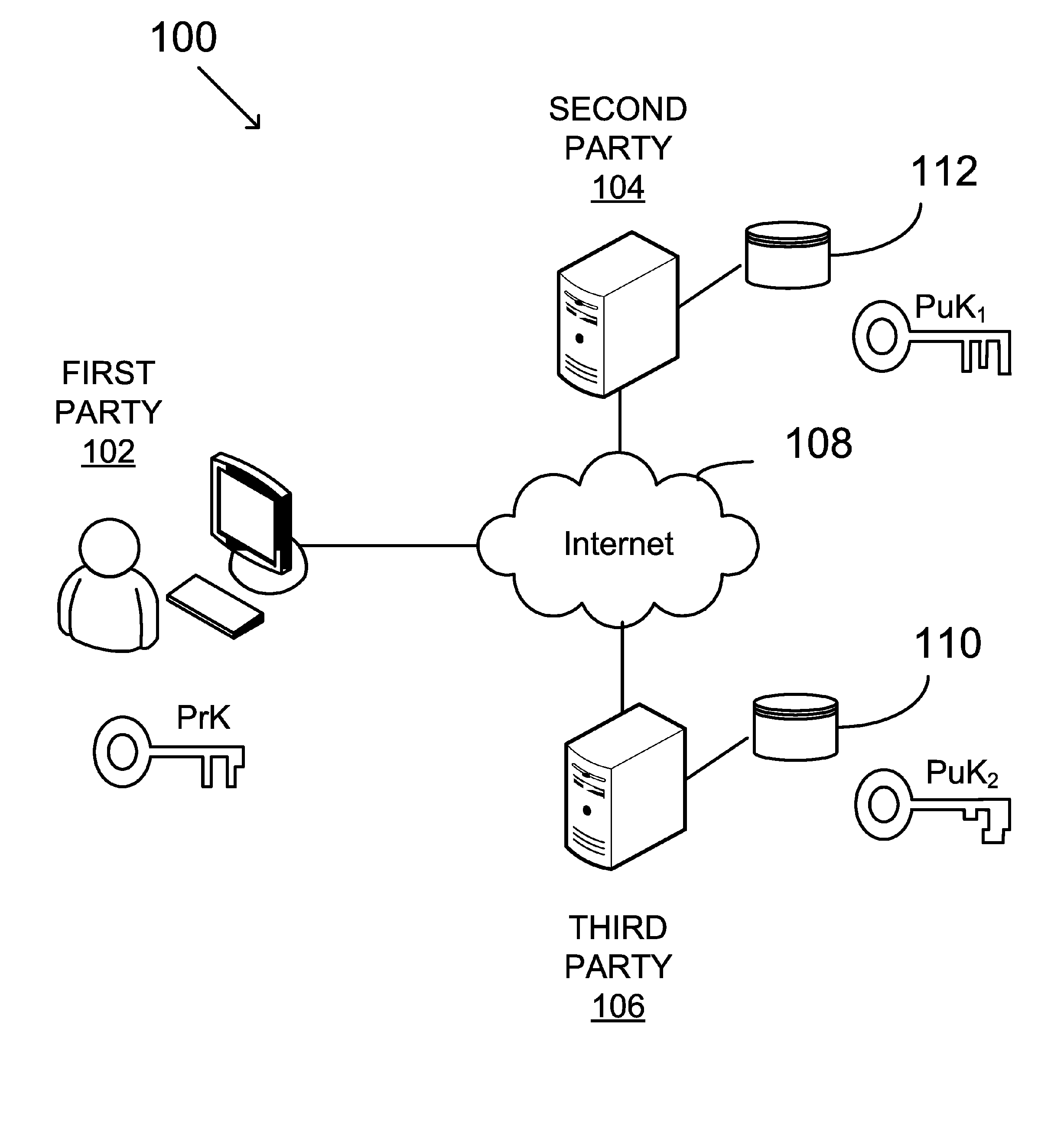 Asymmetric key cryptosystem based on shared knowledge