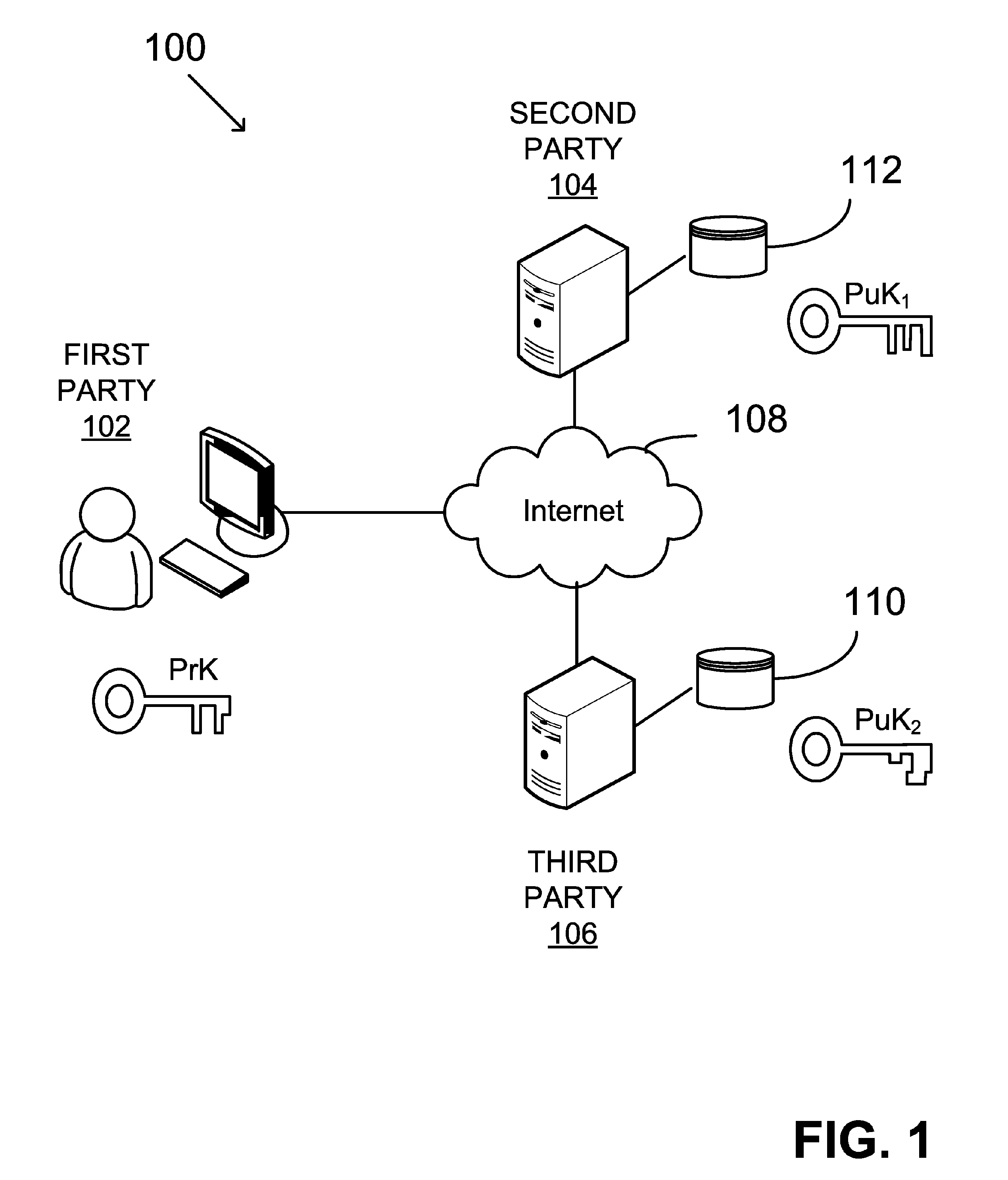 Asymmetric key cryptosystem based on shared knowledge