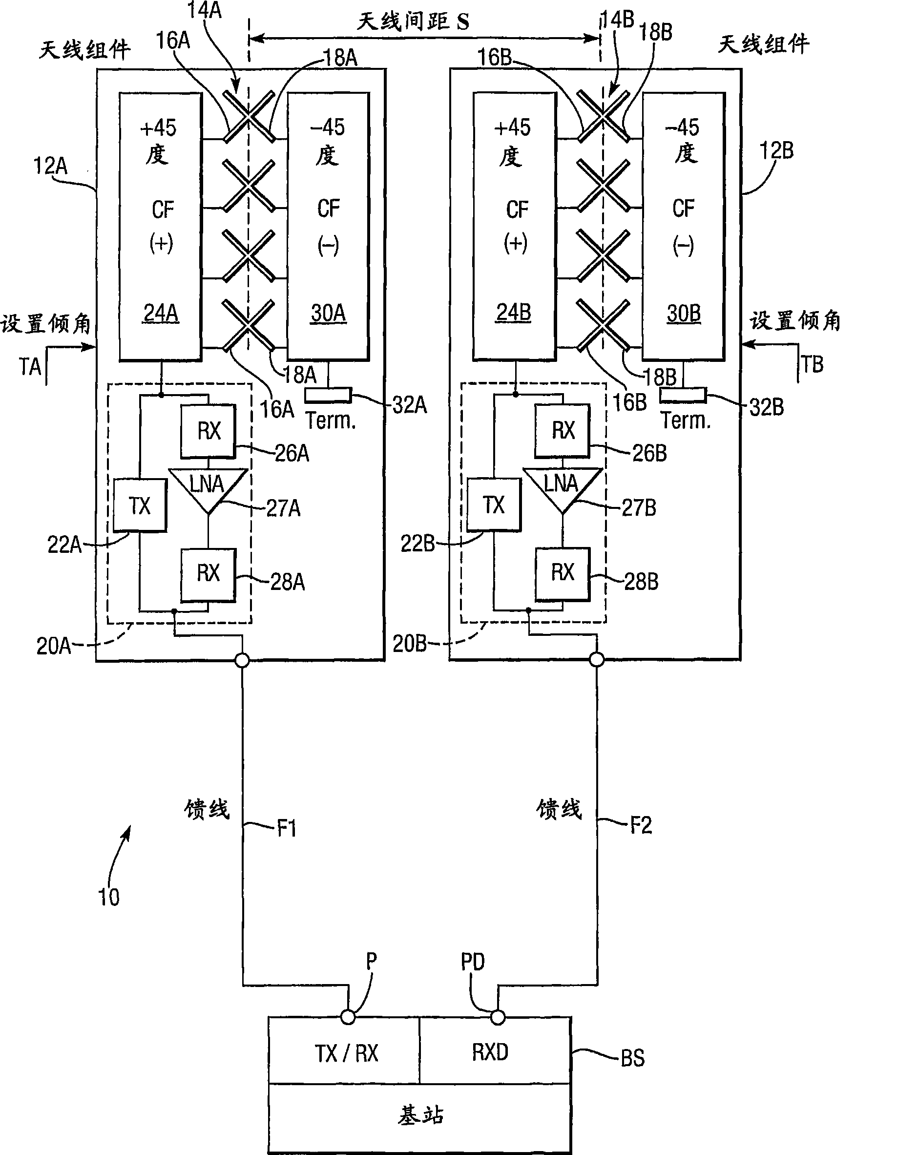 Diversity antenna system with electrical tilt