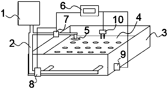 Cordyceps sinensis strain collecting device and method