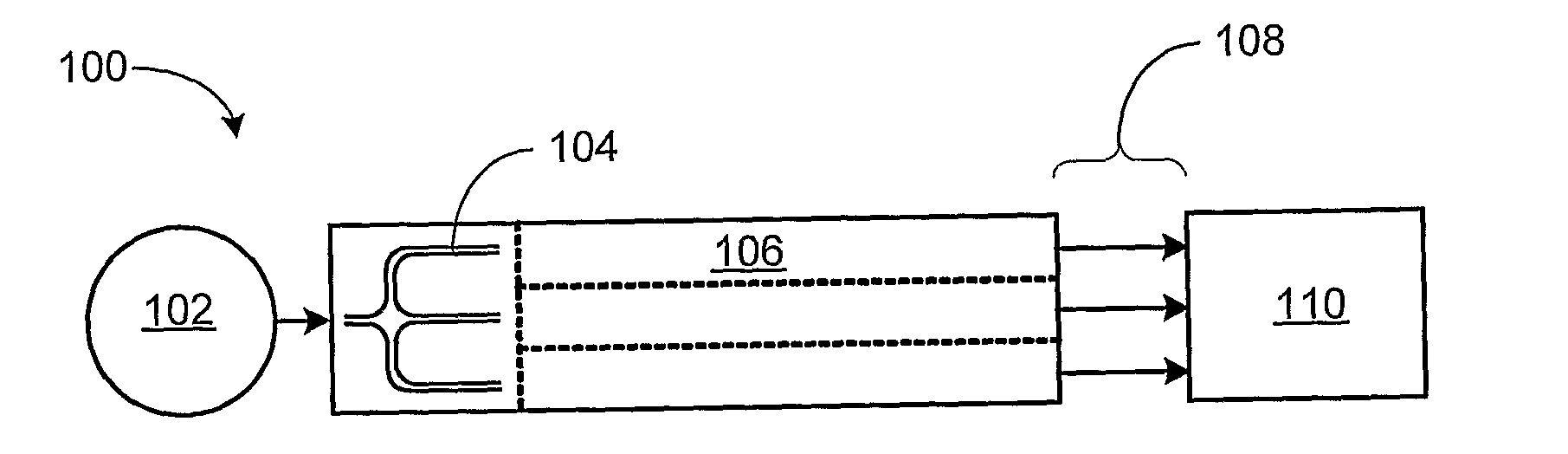 Microfluidic Liquid Stream Configuration System