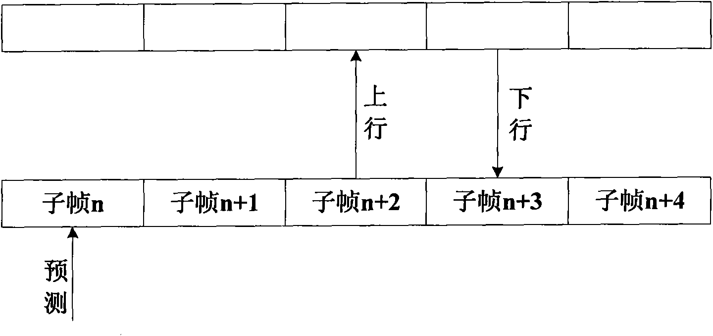 Method and device for controlling power of downlink closed-loop