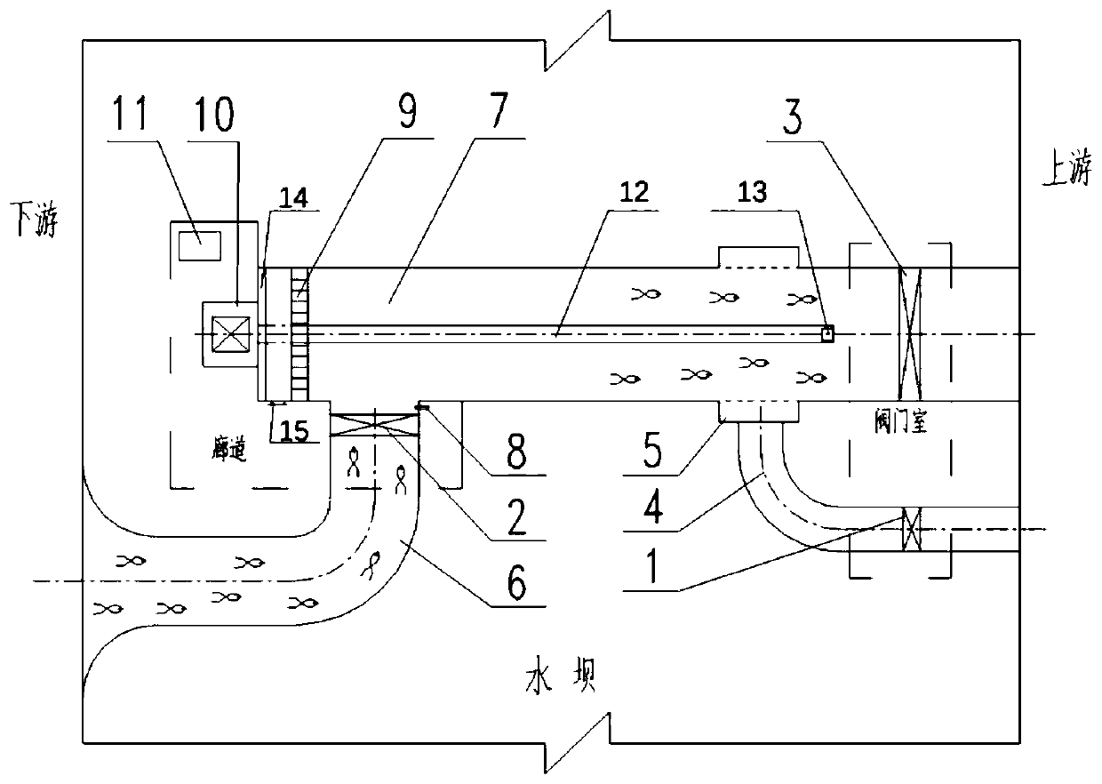 An induction and repelling integrated dam fish passing device and its application method