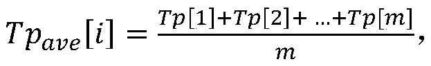 An HAS bandwidth prediction method based on an LTE network link state