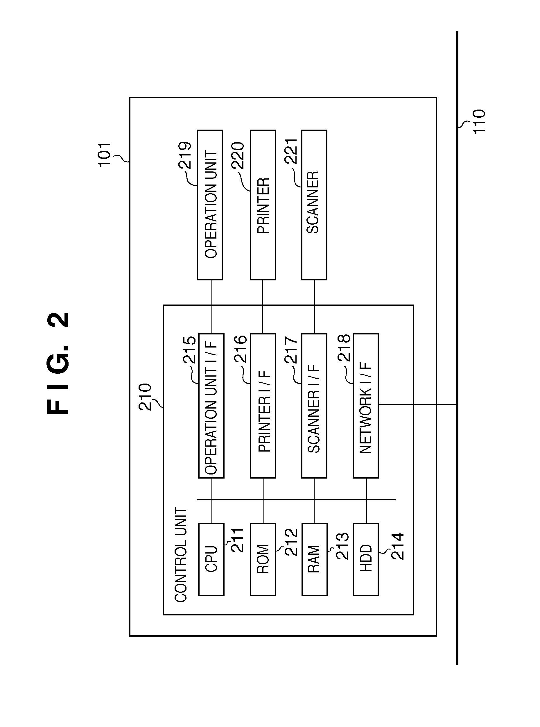 Information processing apparatus, and a control method and program therefor