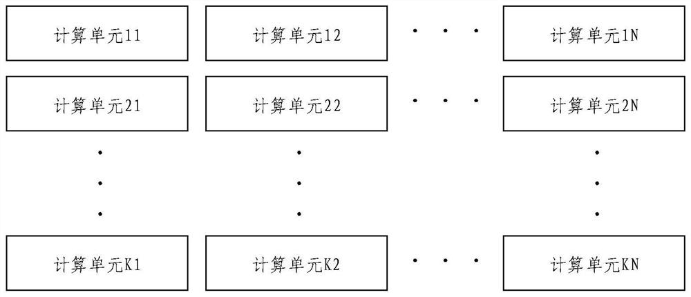 Storage and calculation integrated calculation unit based on memristor, array circuit and control method