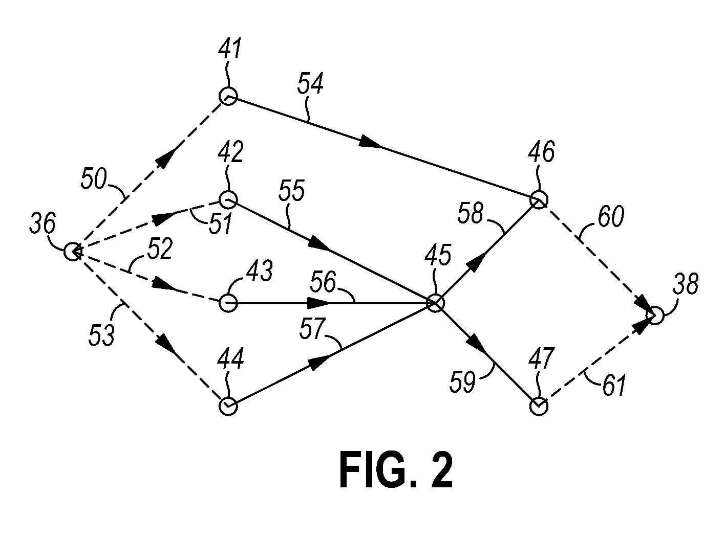 Methods for statistical slew propagation during block-based statistical static timing analysis