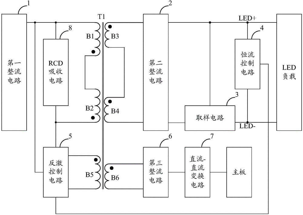 Two-in-one power source for LED backlight and LED backlight display