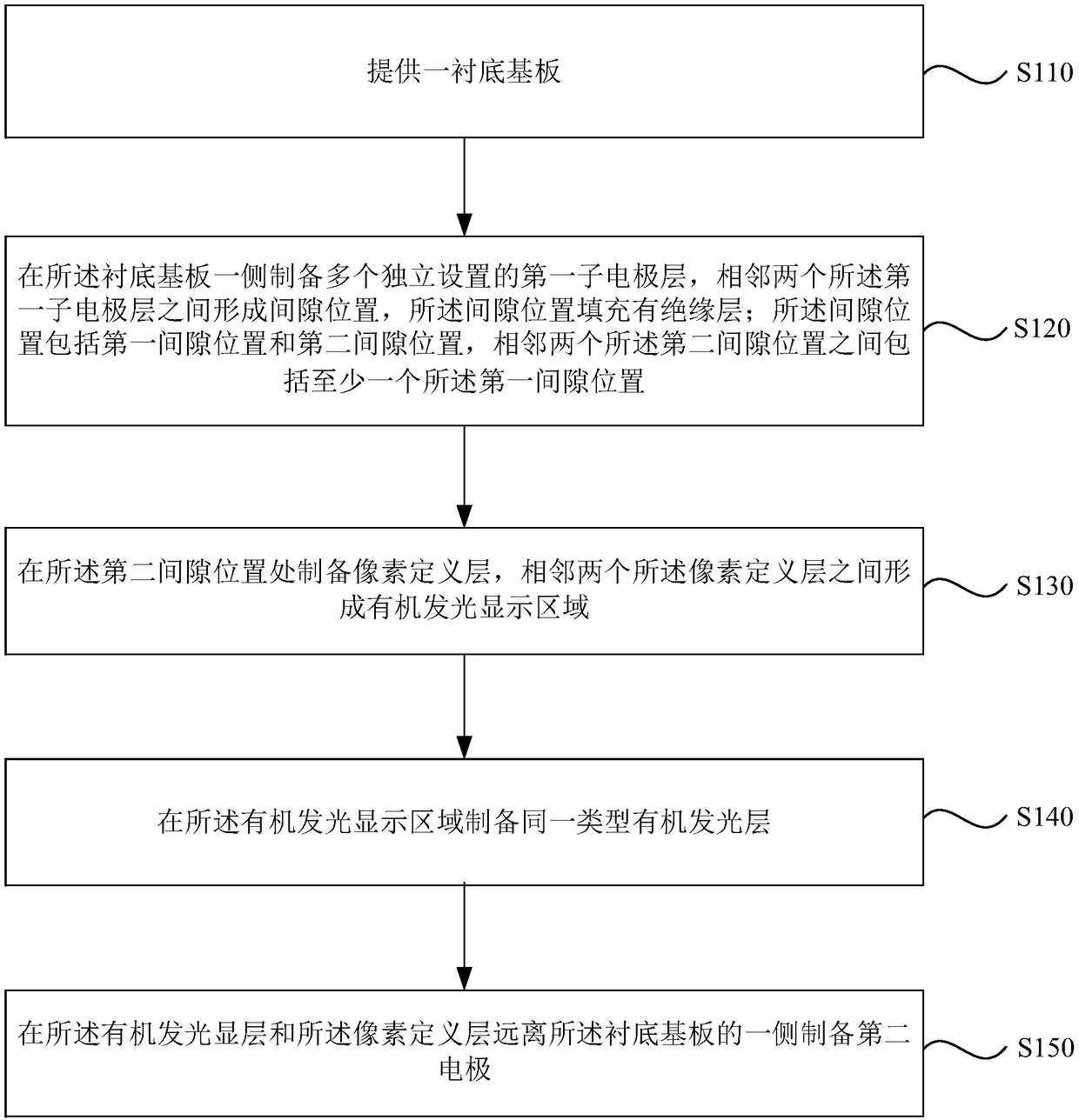 Organic light-emitting display panel and preparation method thereof