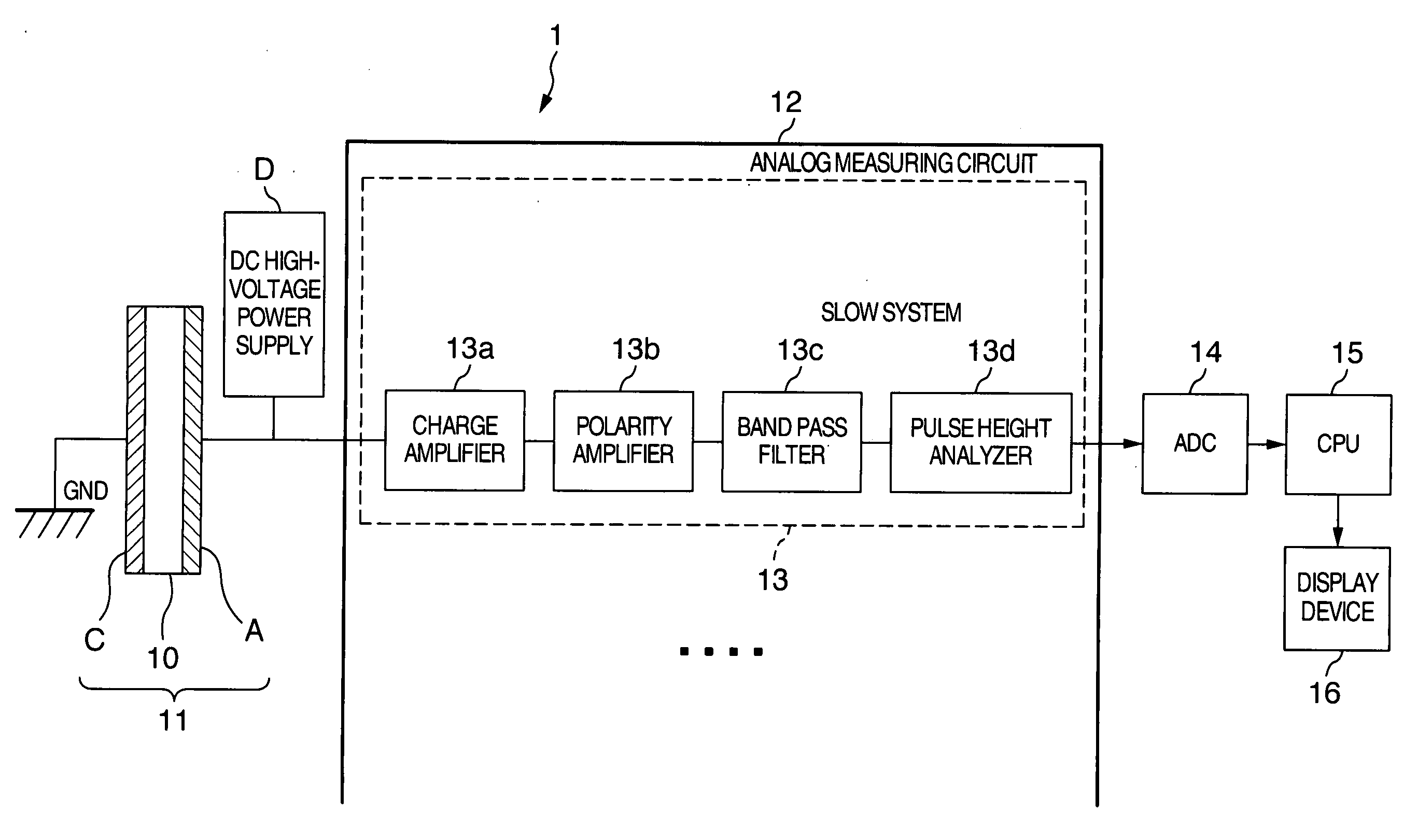 Semiconductor radiation detector and radiation detection apparatus