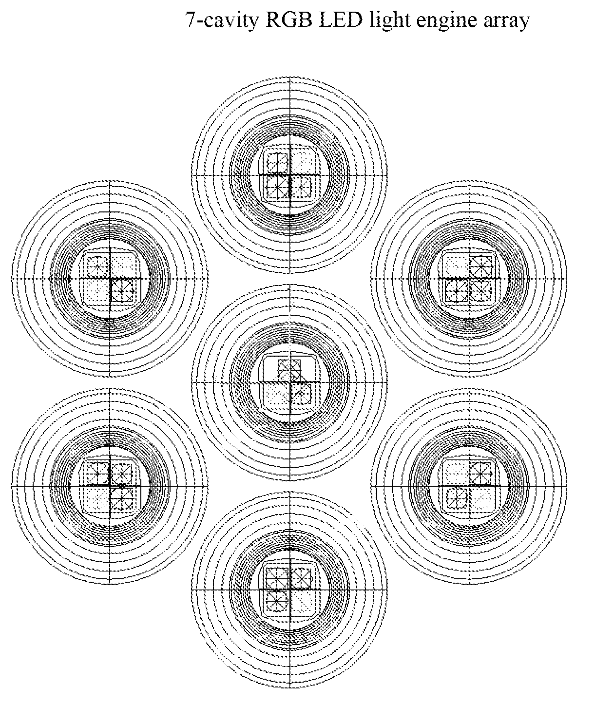 Multi-cavity LED array RGB collimation optic