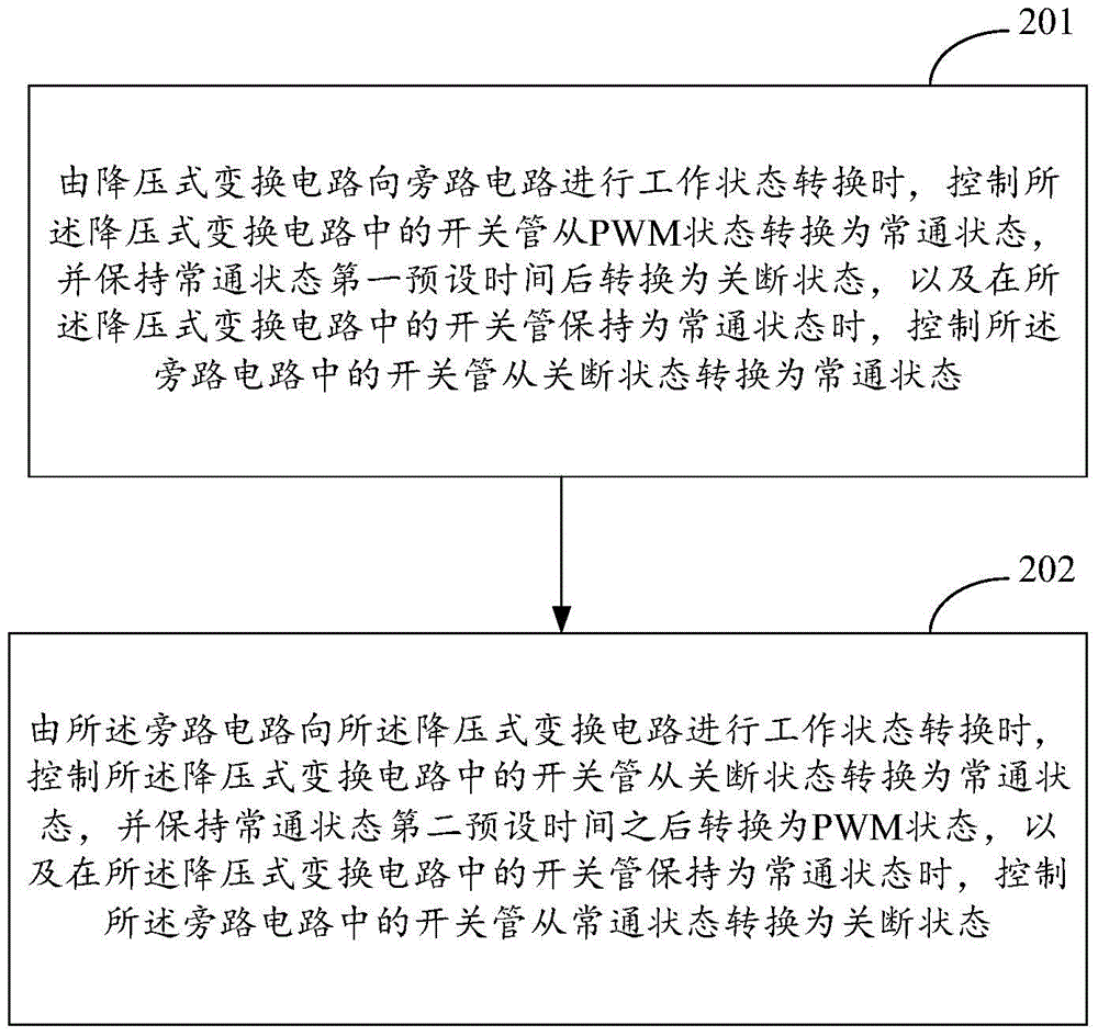 A control method and device for a step-down circuit