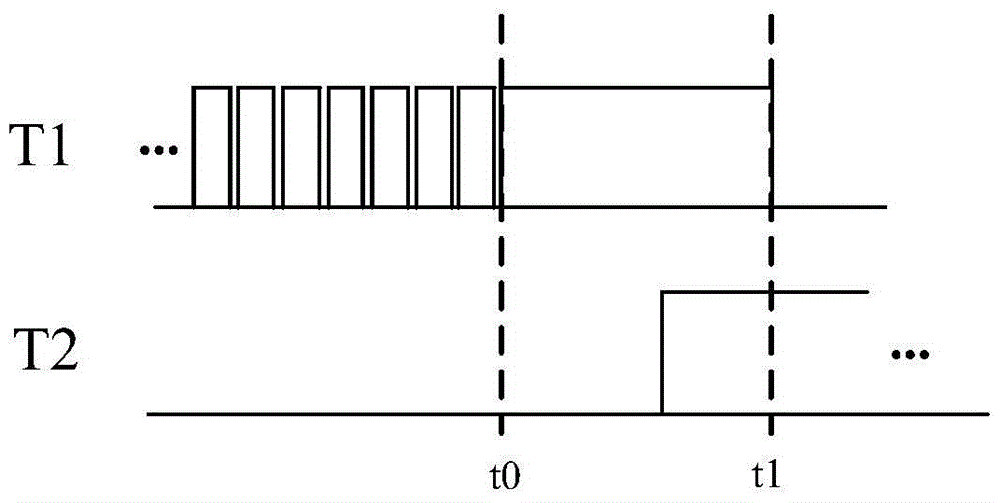 A control method and device for a step-down circuit