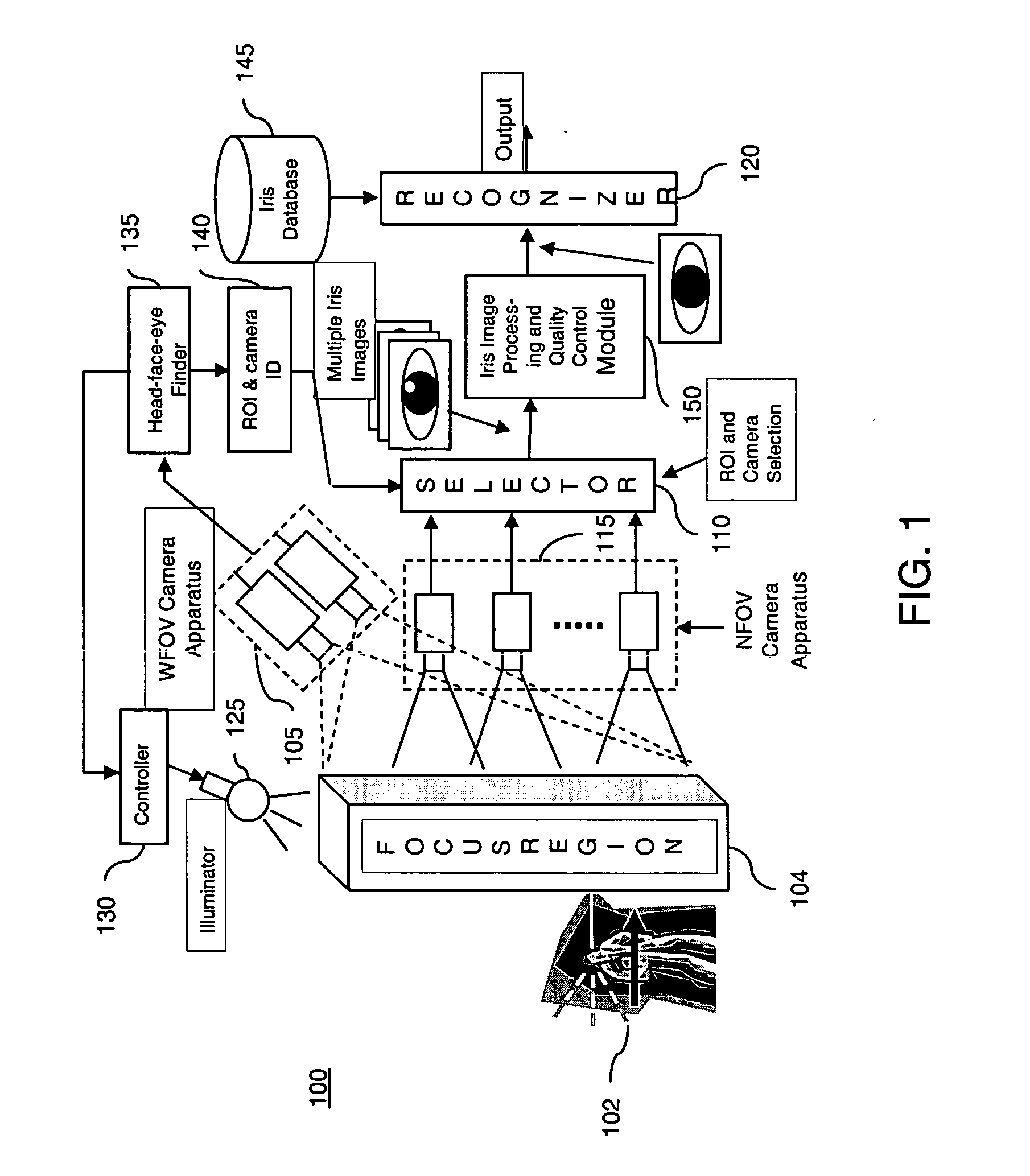 Method and apparatus for performing iris recognition from an image