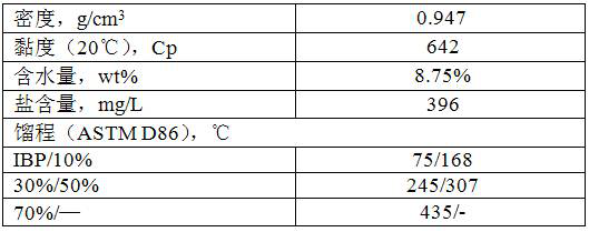 Device for demulsifying emulsified oil product and method thereof