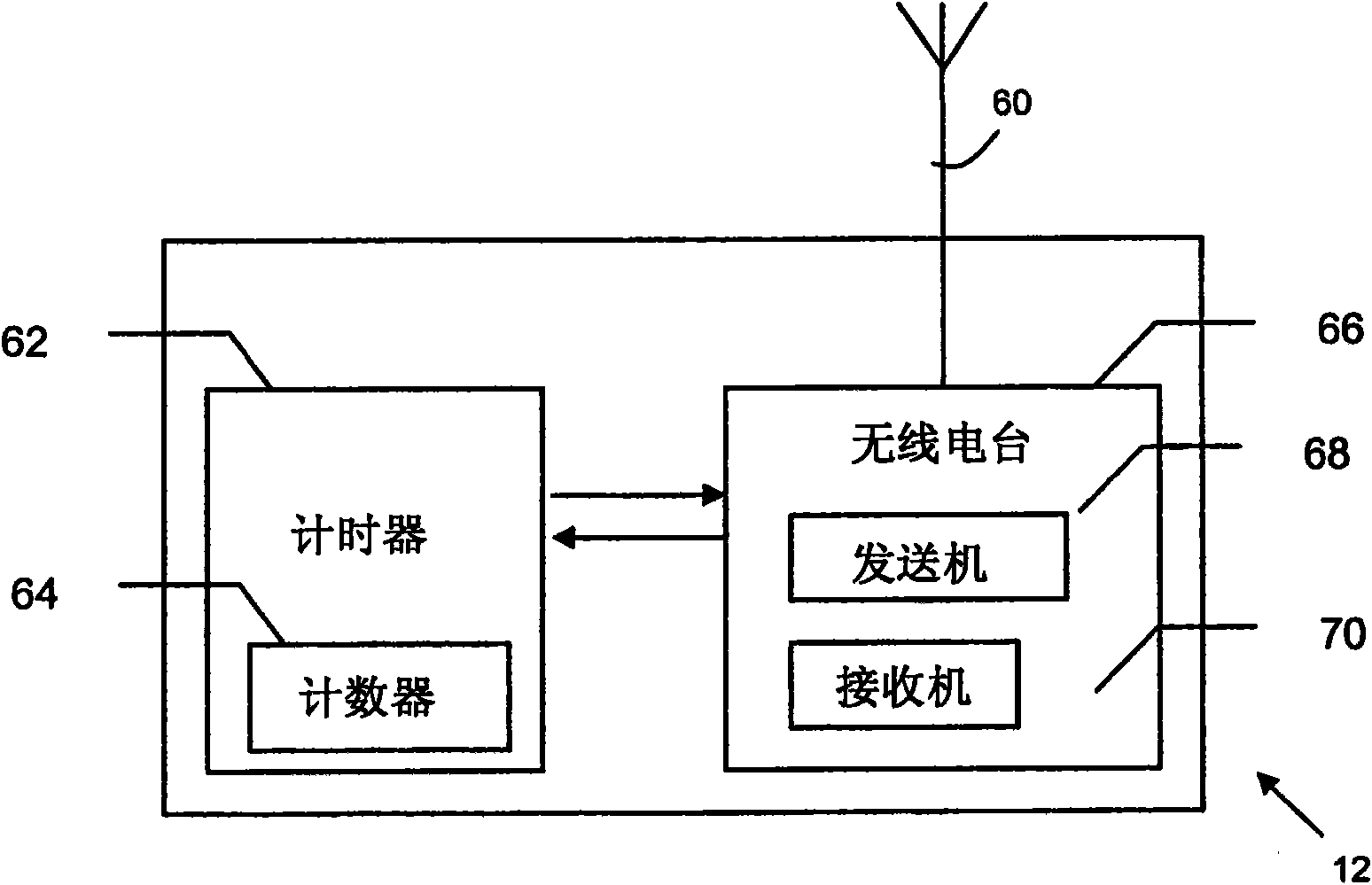 Peer-to-peer communication in wireless sensor network through delay response between packets