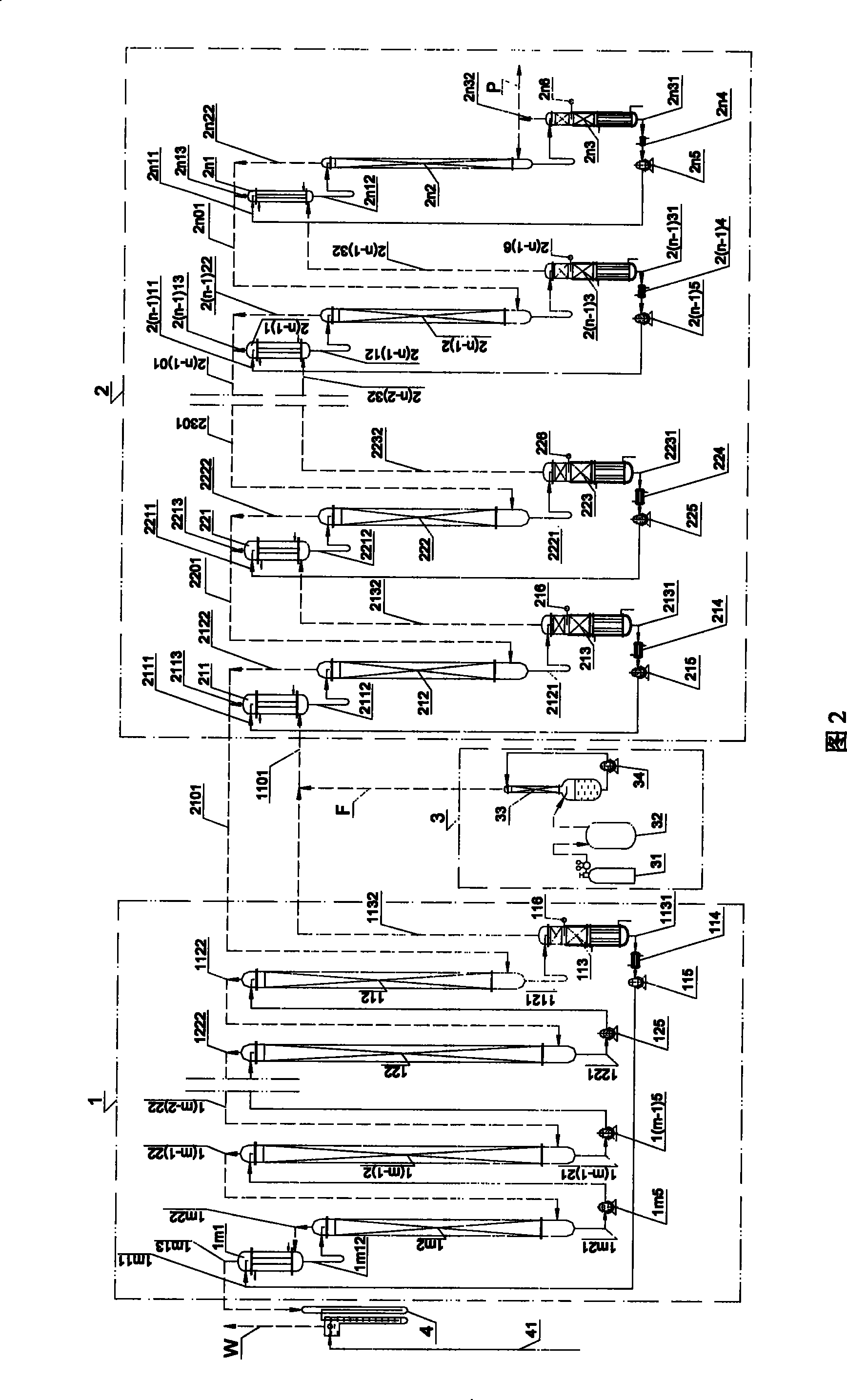 Method and system for producing high concentration carbon dioxide of carbon-13