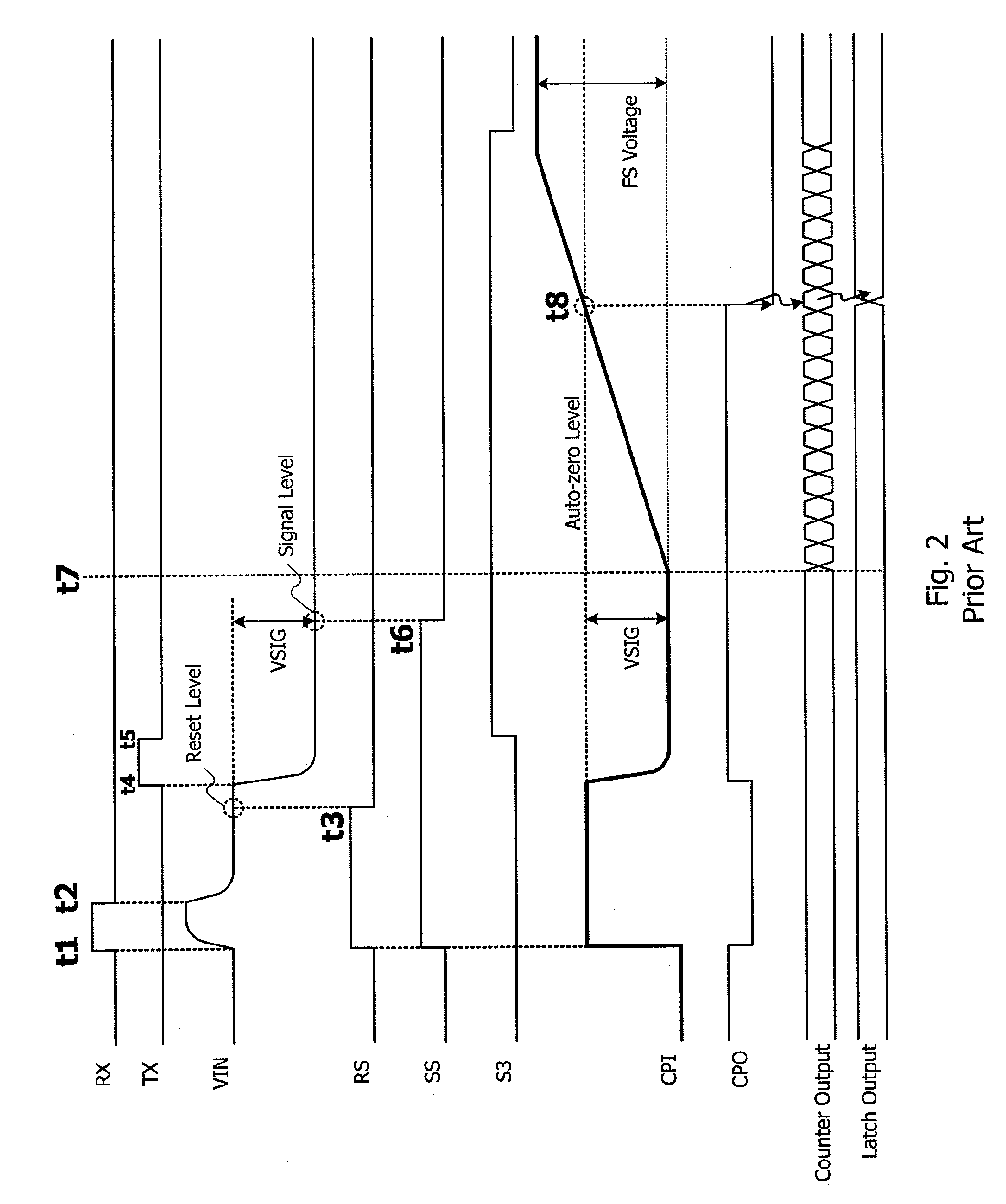 A/d converter