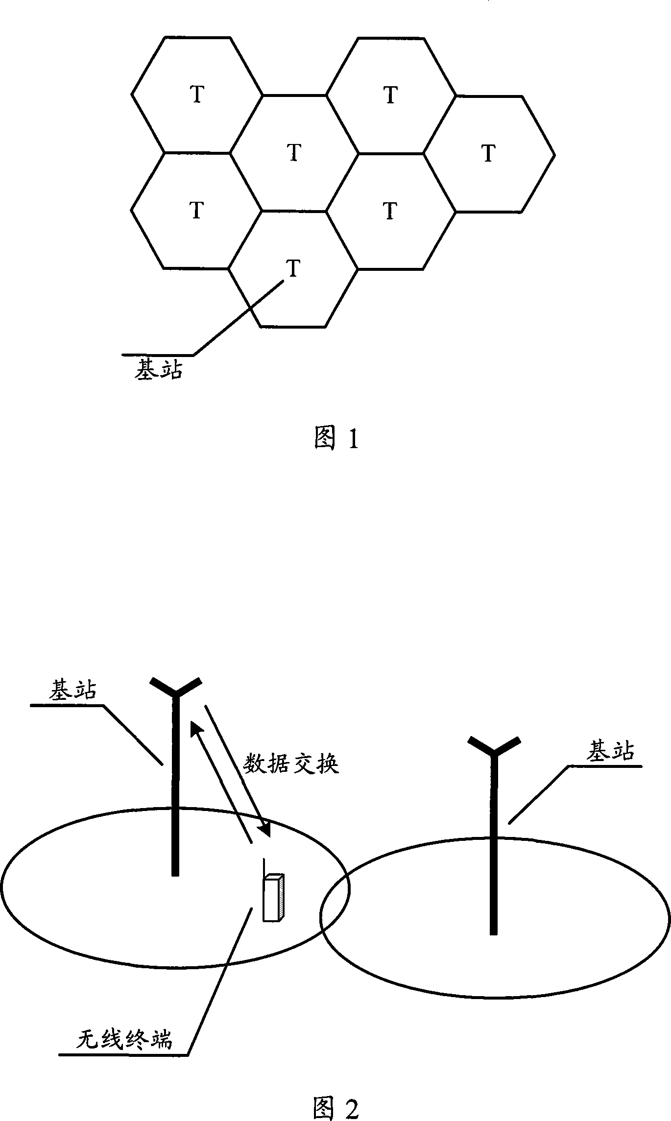 Wireless network, terminal message routing method, terminal login and paging method