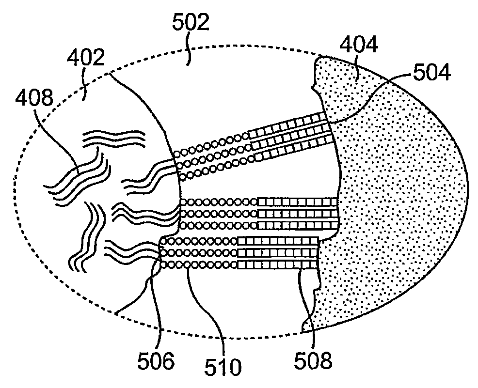 Modulator with improved sensitivity and life time