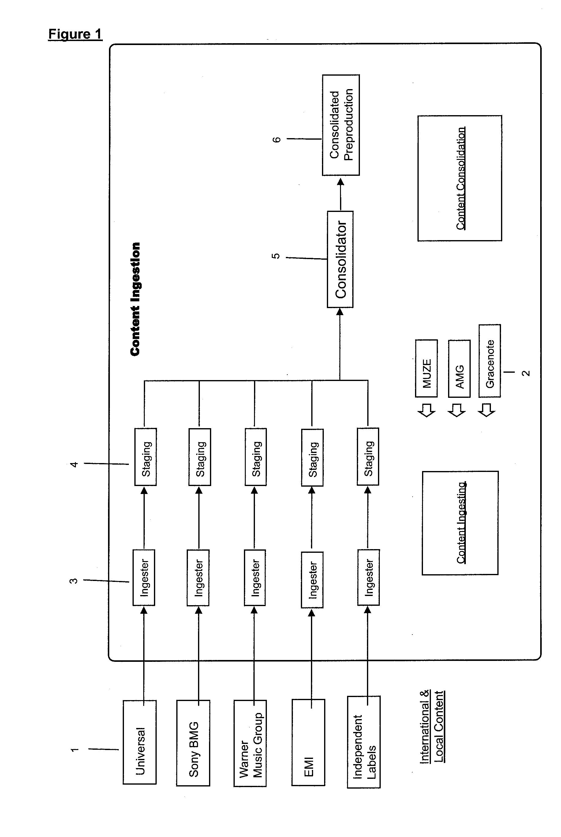 Distributed digital media metering & reporting system