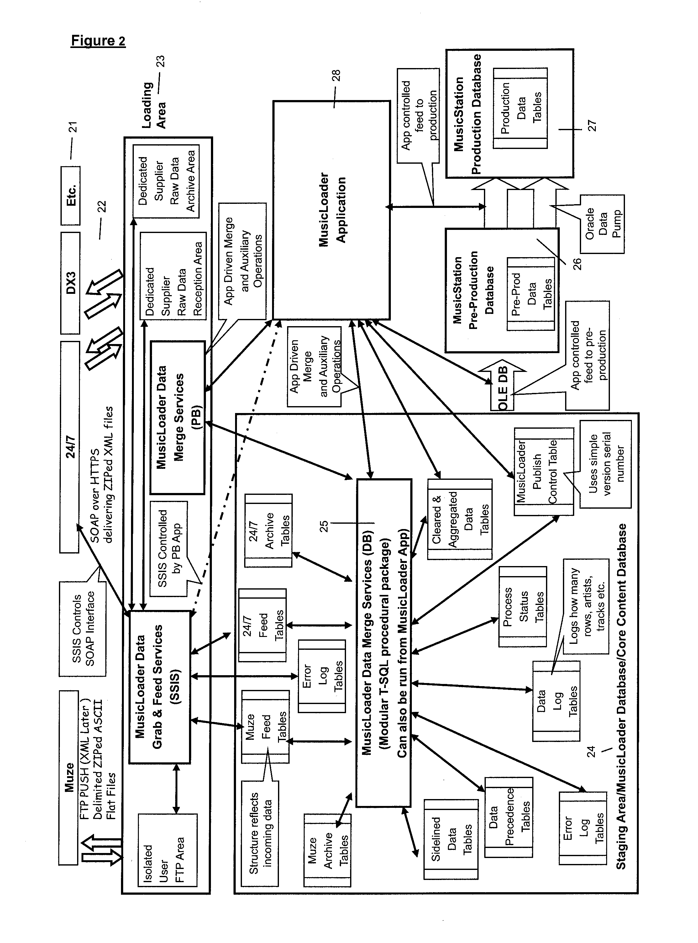 Distributed digital media metering & reporting system