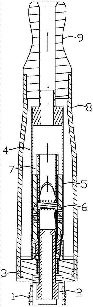 Electronic cigarette and atomization device thereof