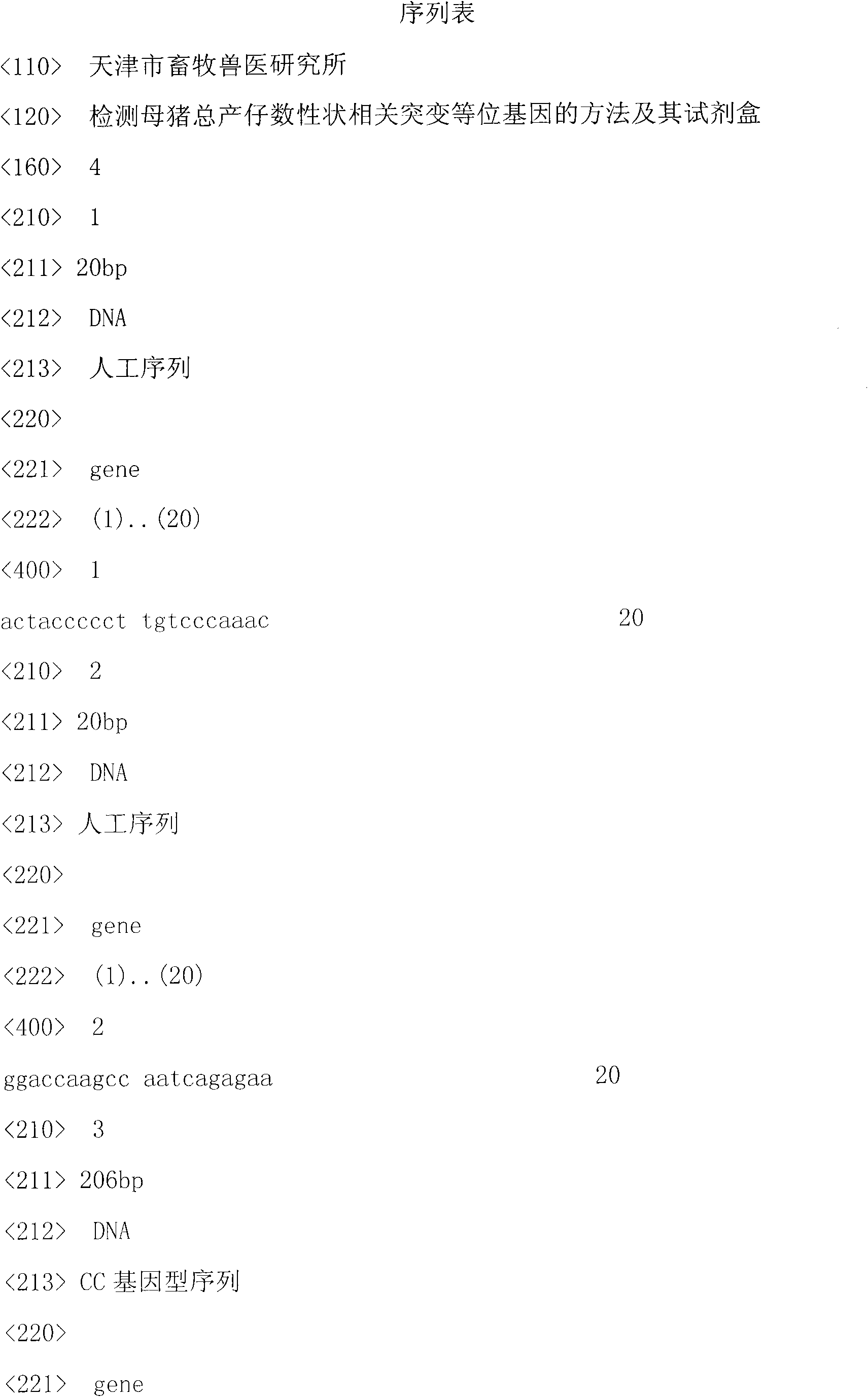 Method for detecting sow total-number-born character-correlated mutant alleles and reagent kit thereof